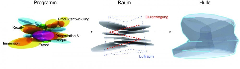 Diagram_4-1000x289