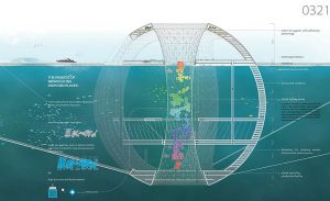 Plastic Fish Tower
(Проект "Башня 'Пластиковая рыба'")Kim