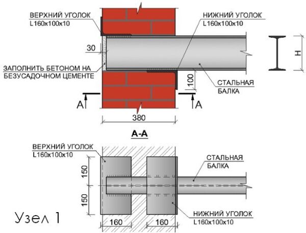 Узел опирания металлической фермы на кирпичную стену чертеж