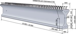 Балки мостовые