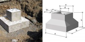 ФУНДАМЕНТ СТАКАННОГО ТИПА