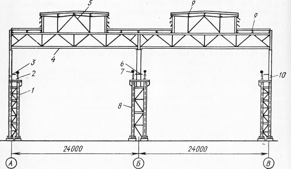 Конструкция высокого. Схема стального каркаса двухпролетного производственного здания. Разрез двухпролетного промышленного здания. Разрез одноэтажного промышленного здания со стальным каркасом. Разрез двухпролетного одноэтажного промышленного здания.