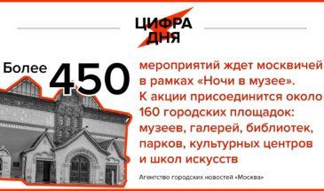 Акция «Ночь в музее» пройдет 18 мая, где вас ждет 450 мероприятий на 160 городских площадках.