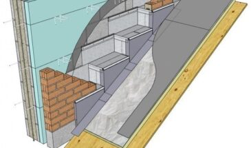 Строительные узлы: примыкание кровли, детали оконных проемов и межэтажных перекрытий, узлы с дымоходами.