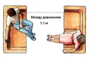 Эргономика