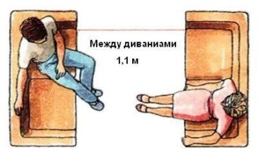 Эргономика