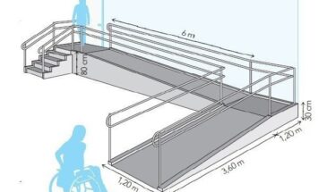 Пространство для людей с проблемами опорно-двигательного аппарата
