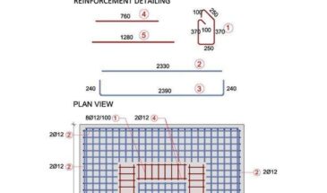 Наглядные схемы армирования фундамента.