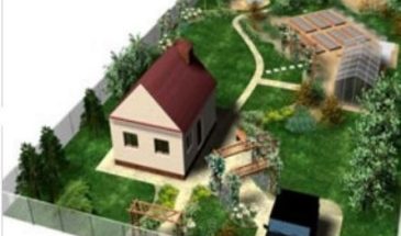 Планировка участка. Нормы планировки и застройки участков для загородного строительства