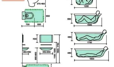 ПЛАНИРОВКА САНУЗЛА ПРИ МАЛЕНЬКОЙ ПЛОЩАДИ