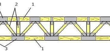 Расчет треугольной деревянной фермы онлайн калькулятор.