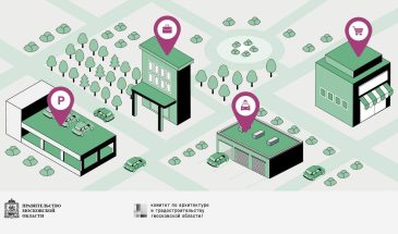 В Подмосковье  до 31 марта не требуется согласование архитектурно-градостроительного облика (АГО) для объектов нежилого назначения площадью до 1500 кв.м