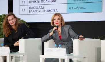 Комплексное развитие территорий: системный подход