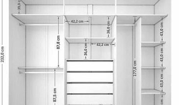 Подборка шкафов. Для тех, кто любит мастерить.
