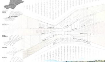 Архитектурные концепции, архитектурные проекты.