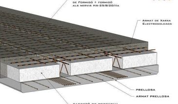 Детали соединений конструкций