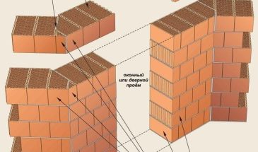 Керамоблок