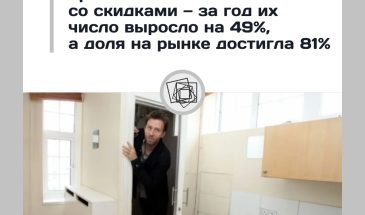 Новостройки в Москве начали массово продавать со «скидками»