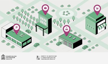 В Подмосковье до 30 июня 2026 года нежилые объекты меньше 1500 кв. метров можно строить без согласования архитектурно-градостроительного облика (АГО)