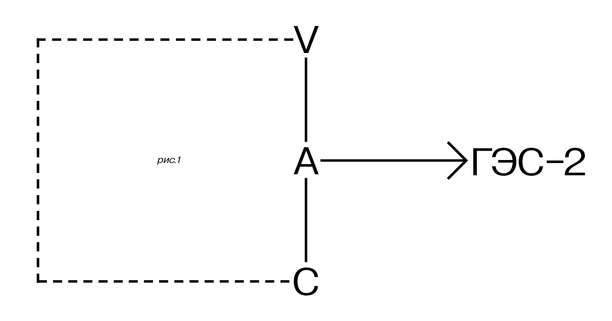 Изображение: официальный источник — Дом культуры «ГЭС-2» / Фонд V–A–C (ges-2.org)