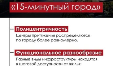 Представьте жизнь, когда у вас всё в шаговой доступности