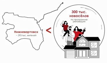 300 тысяч человек